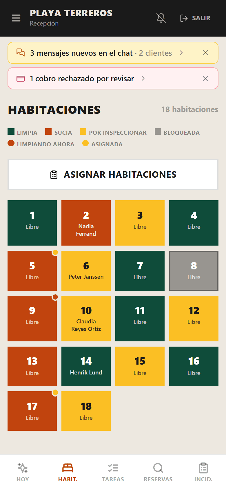 El mismo panel en el móvil, con el plano de las 18 habitaciones y su estado de limpieza
